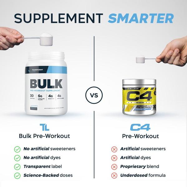 A square 1:1 side-by-side comparison creative featuring two pre-workout supplement containers, highlighting ingredient transparency for one vs. the other.